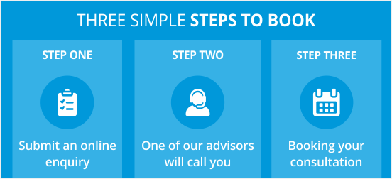 Three Simple Steps to Book
